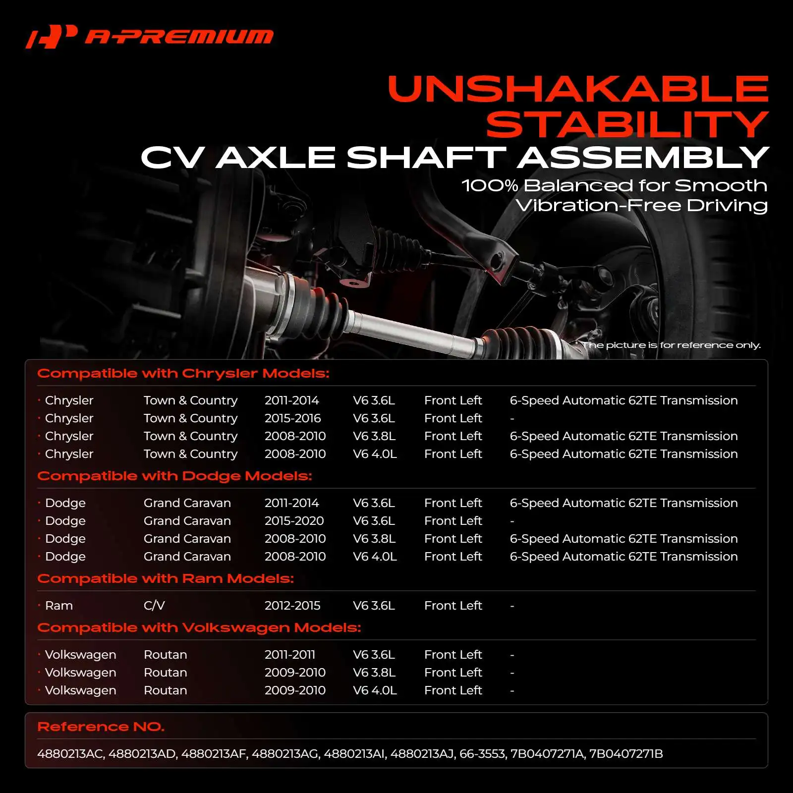 A-Premium Front Driver Side CV Axle Assembly for Dodge Grand Caravan 2008-2020 Chrysler Town & Country 2008-2016 Ram C V