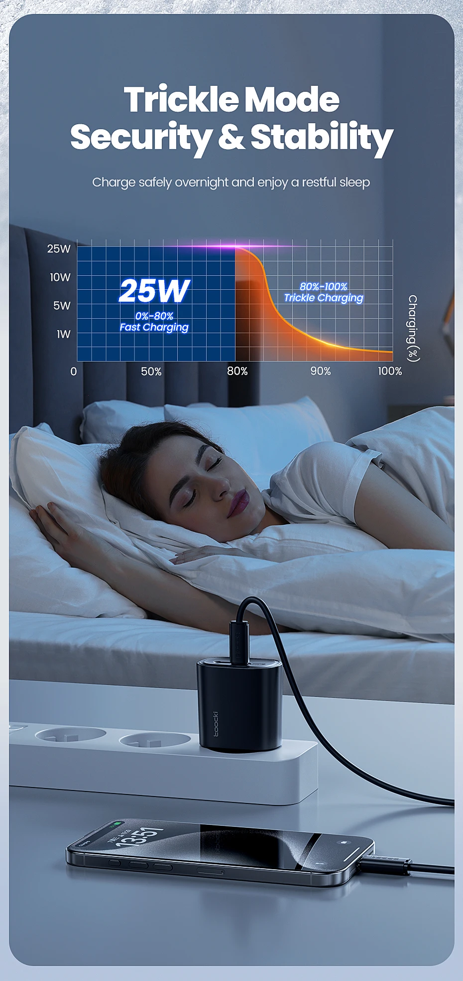 Toocki 25W USB-Ladegerät PD 3.0 PPS Schnellladung Mini USB Typ C Telefonladegerät für Samsung S23 S24 S25 iPhone 16 15 14 13 Pro Max – Detail 6