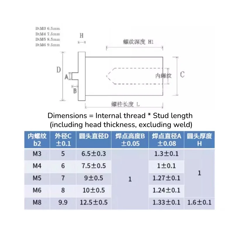 M3 ~ M8 Carbon Steel Copper Plated Welding Stud Standoff Screws Soldering Pin Thread Connector