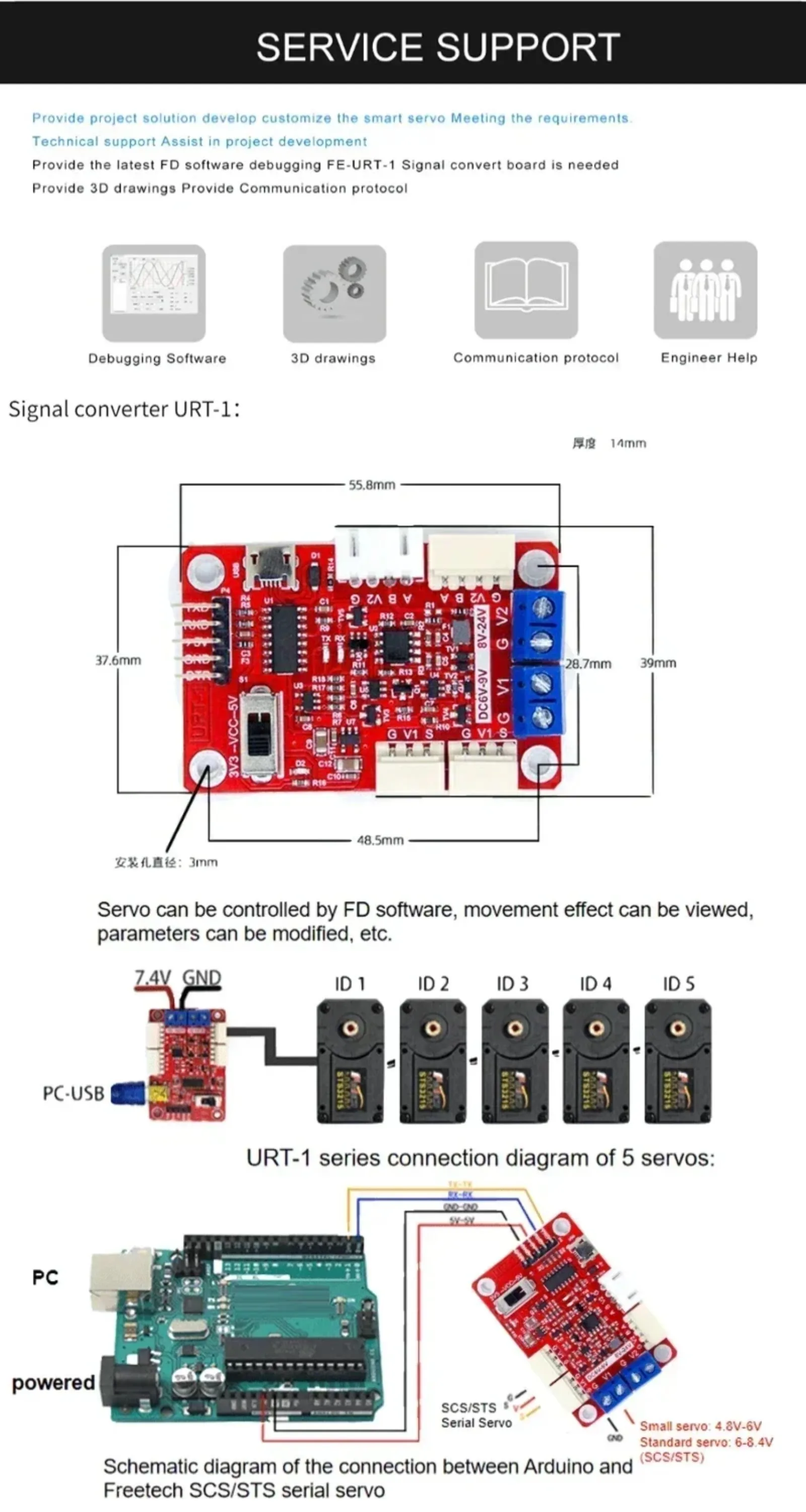 لوحة تحكم تصحيح الأخطاء بمحرك مؤازر URT-1 مع تحويل إشارة USB/URAT إلى RS485/TTL
