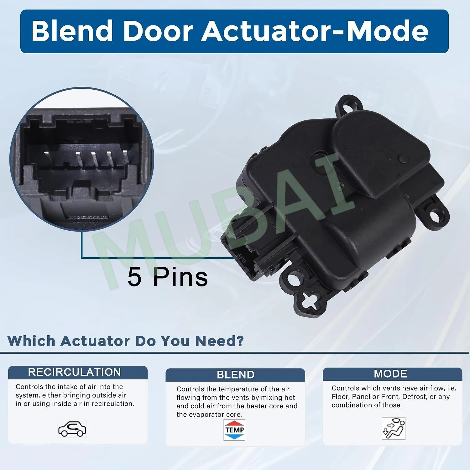 604-241 Blend Door Actuator HVAC Actuator for Ford F-150 Expedition Escape C-Max Lincoln Navigator Mark Mercury Mariner Mazda