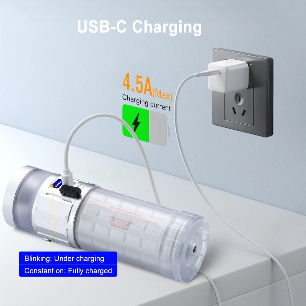 EDC LED Flashlights Power Bank Type USB C Rechargeable Lamp Self Defense Camping Lantern Torch Outdoor Color Lights Rainbow 2.0
