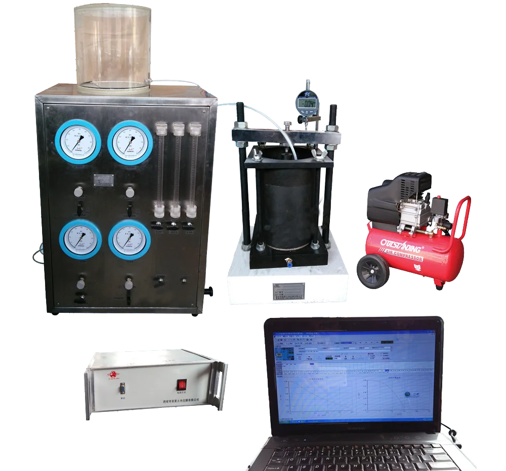 HT-2 Multi-Function…