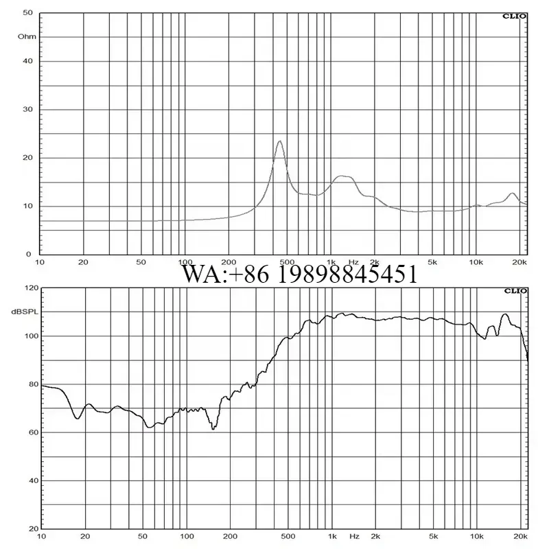 WMWMNU 1.3 Inch Tweeter Speaker Outdoor Stage 3 Inch VC HF Titanium Dome Compression Driver 160W 1200Hz Neodymium Magnet 8