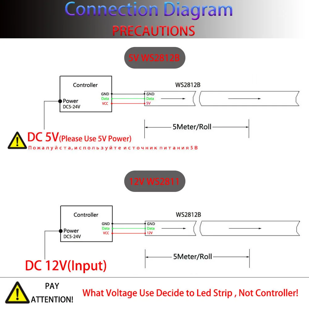 WS2811 WS2812B Led Pixels Strip Light Controller WS2812 USB/DC MINI 3Keys RF 14/17/21Keys Led Tape Remote Controller DC5-24V