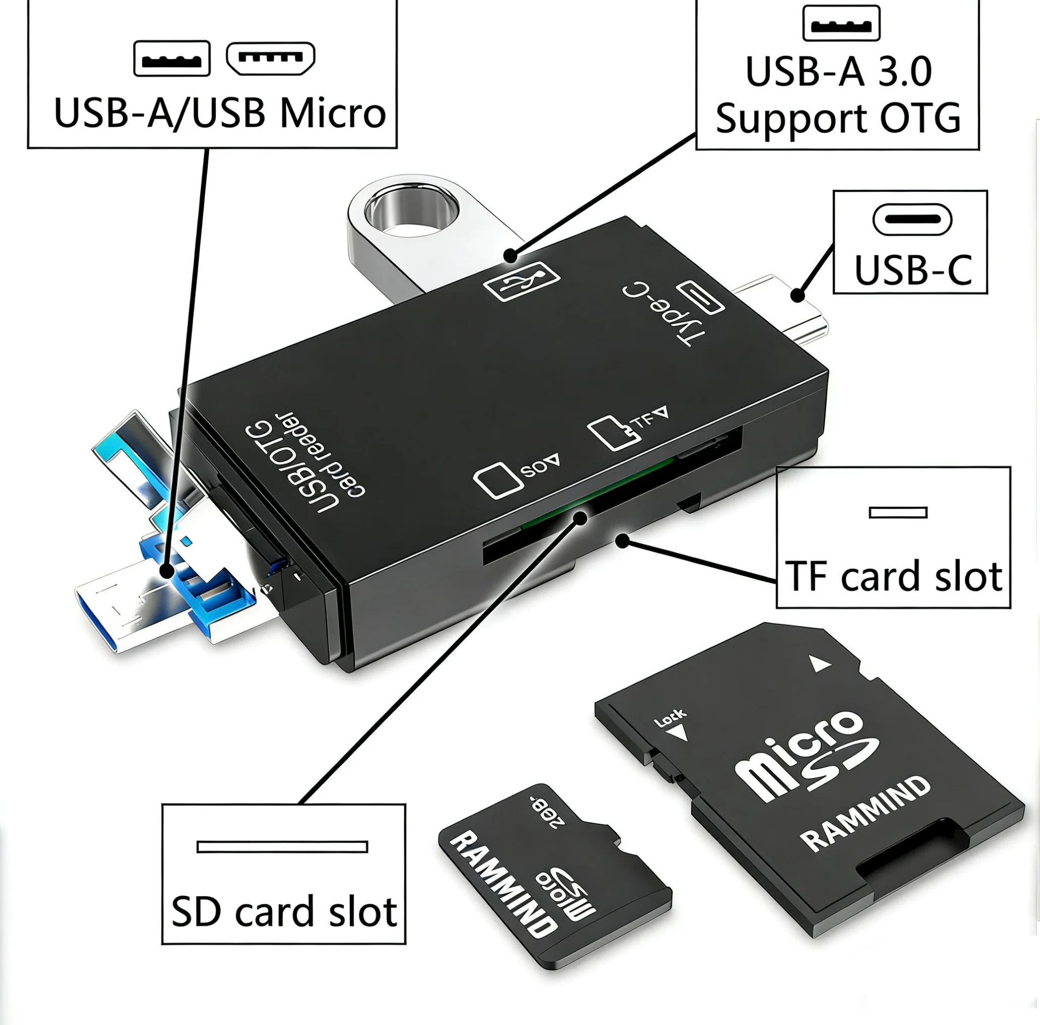 5 in 1 Multifunction USB 3.0 Type C USB Micro USB SD TF Memory Card Reader for Android Computer Dock OTG Type C Adapter
