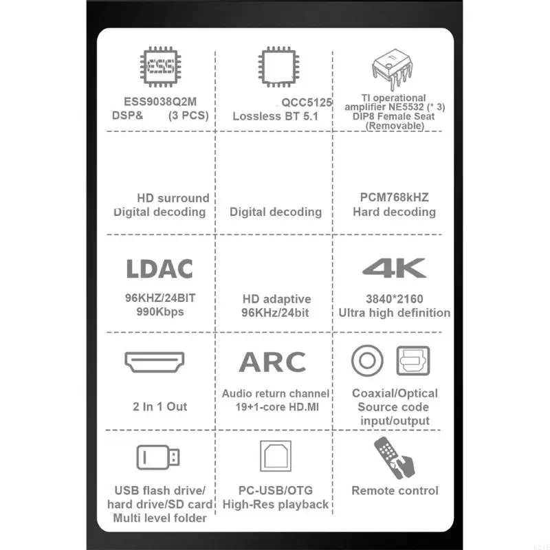 

E21E HD950 Comprehensive Auditory Decoding System with Flexible Configuration