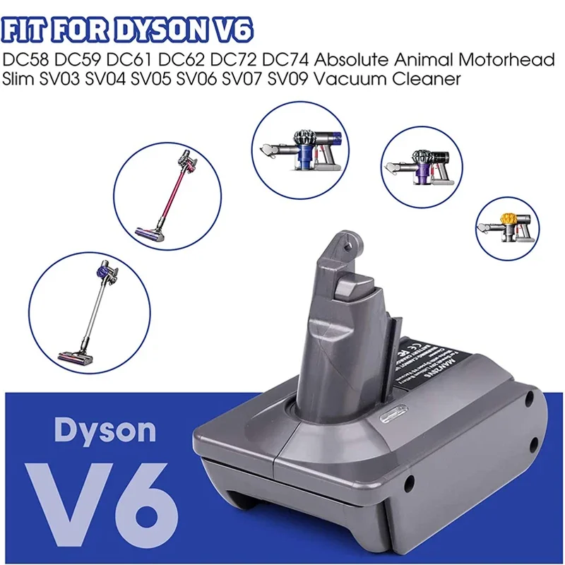 For Dyson V6 Battery Adapter for Makita/Bosch/Dewalt/Milwaukee/Ryobi/Craftsman/Einhell/Black&Decker 18V 20V Battery Converter