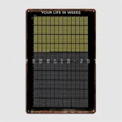 Your Life In Weeks Metal Plaque Poster Wall Mural Kitchen Designing Plaques Tin Sign Posters