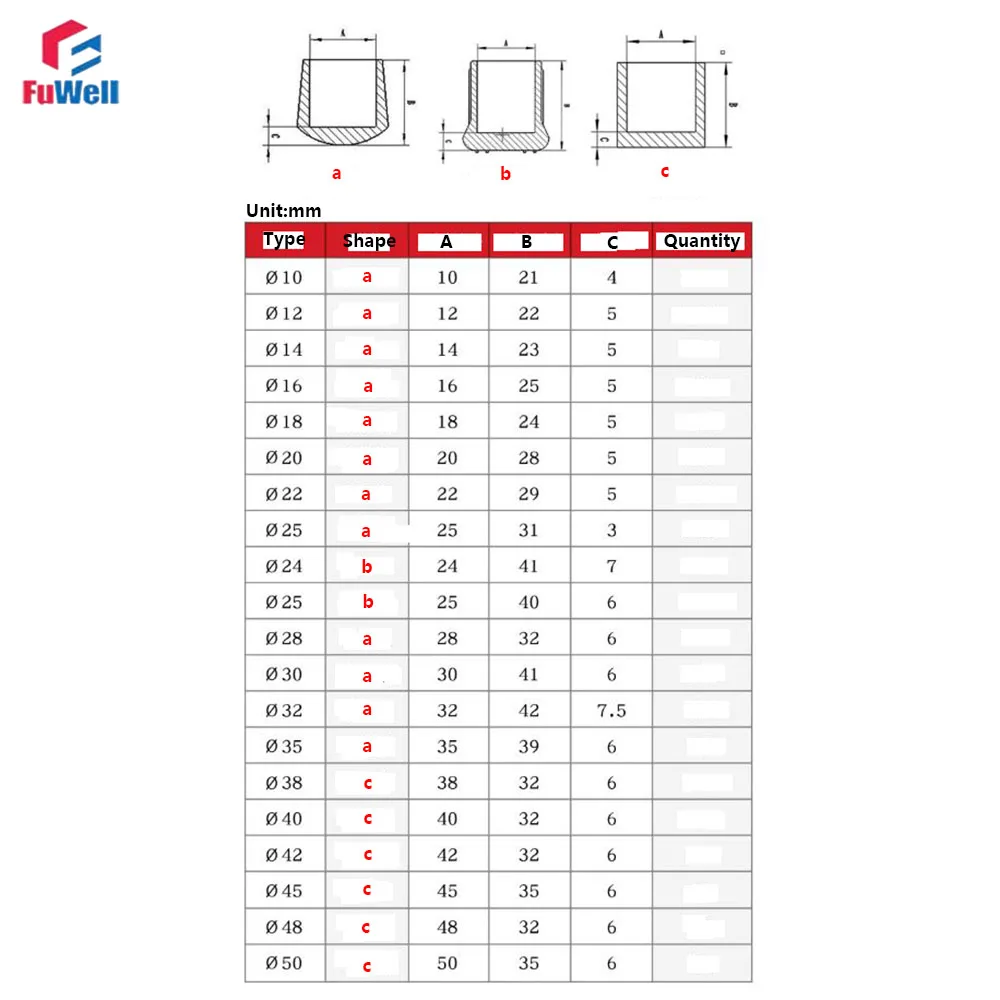 Fuwell Round Rubber Protective Stickers Anti-Slip Silent Furniture Foot Pads Protective Covers Round Pipe Foot Covers for Tables