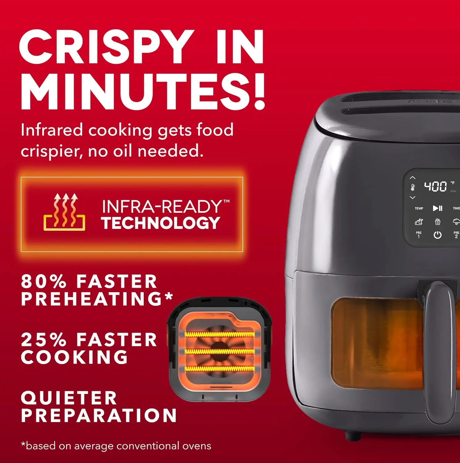 Infrared Digital Air Fryer, 6 Quart - Safe Ceramic Nonstick Basket, Viewing Window, Custom Presets, Auto Shake Reminder, Dishwas