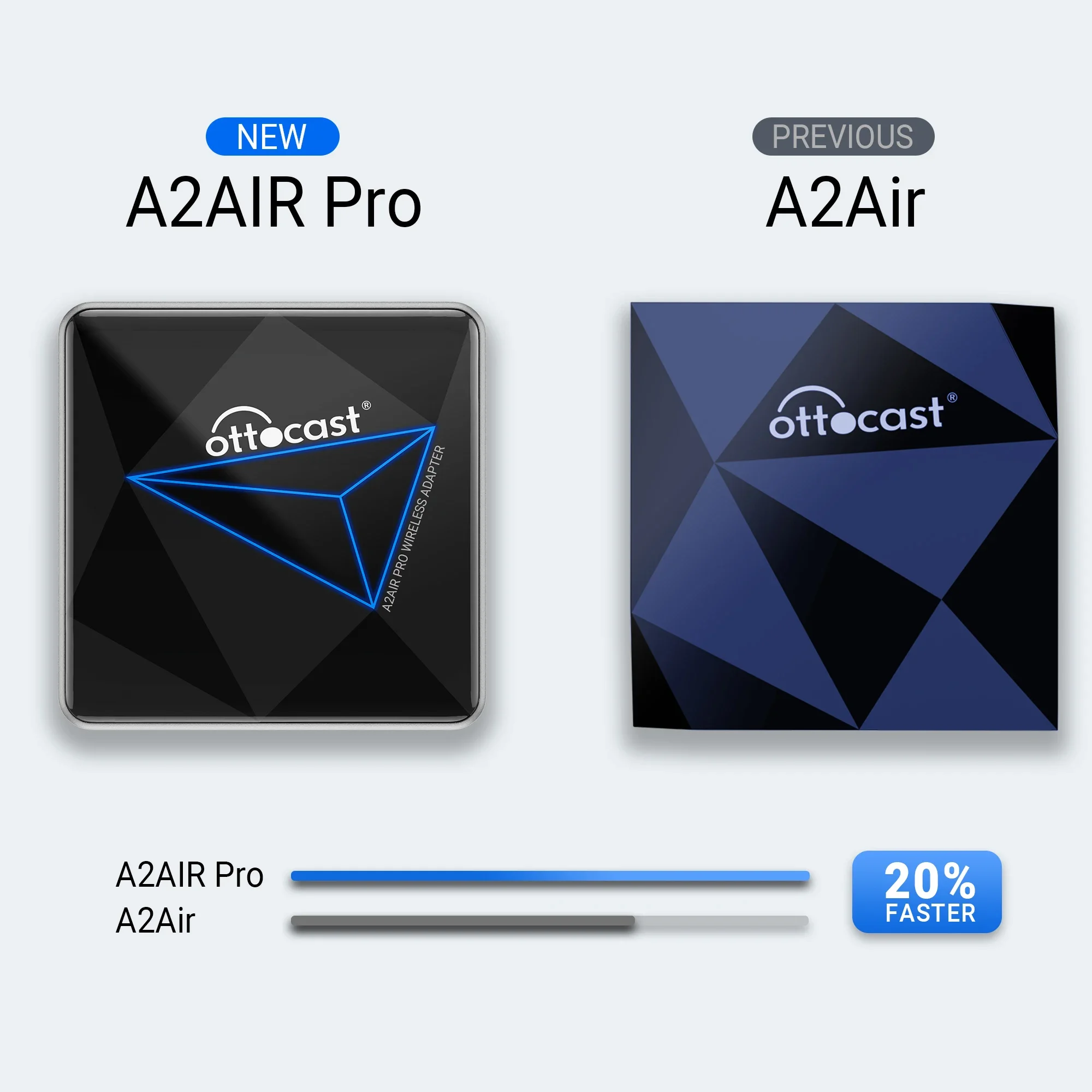 Ottocast A2Air PRO 안드로이드 자동 무선 어댑터 무선 안드로이드 자동차 액세서리에 유선 Kia VW Audi Ford 용 AA 동글 USB