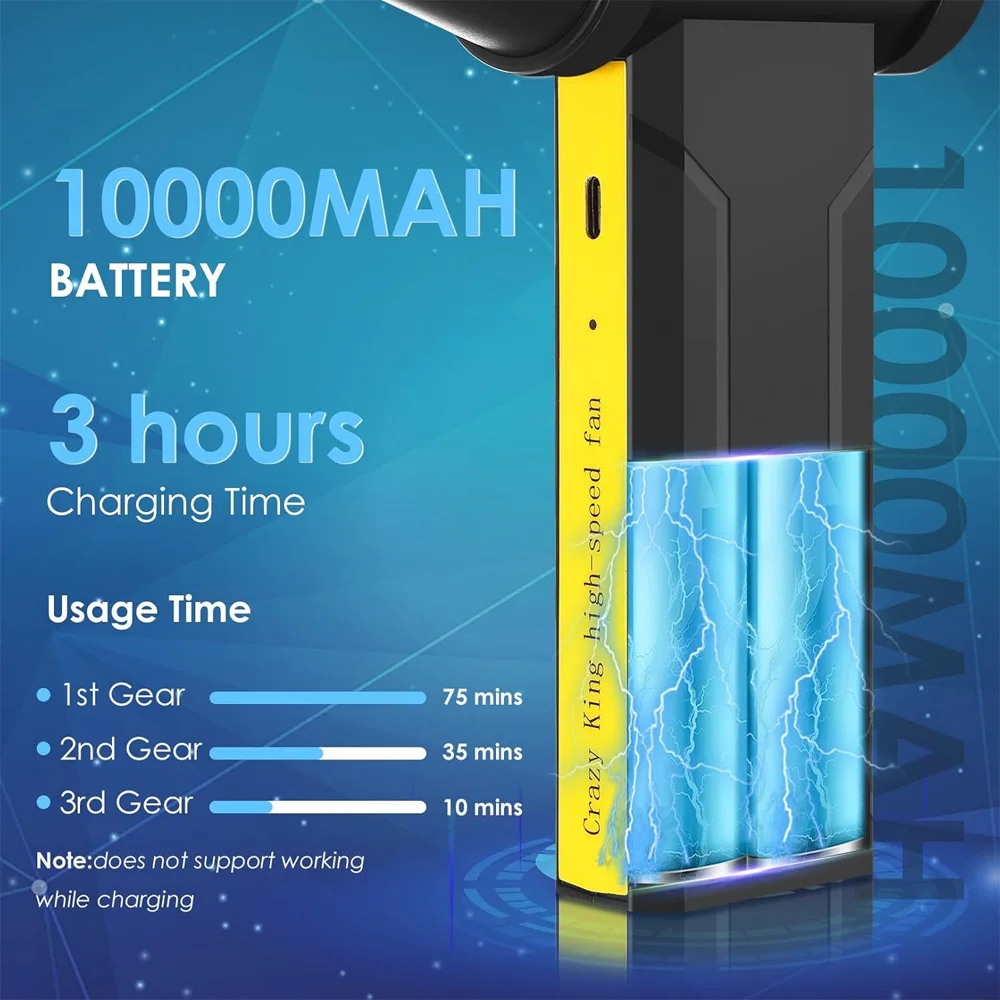 160000 دورة في الدقيقة عالية السرعة فرش الكهربائية توربو مروحة نفاثة قابلة للشحن منفاخ الغبار مكنسة كهربائية قوية توربو مروحة عنيفة نوع-C