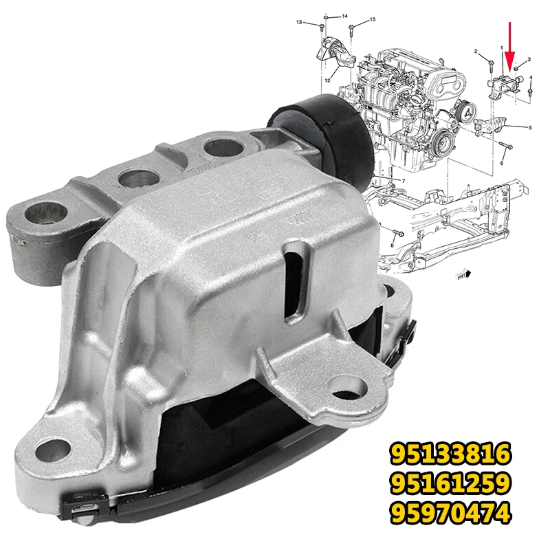 95133816 Rubber Engine Mount Motor Support For Chevrolet Sonic For Buick Encore For AVEO T300 1.4L 1.6L 1.8L 95870474 95161259