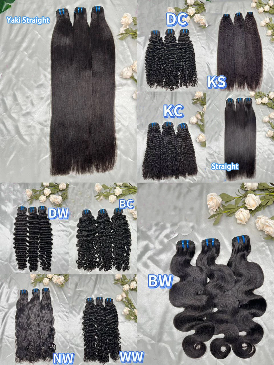 Price Difference Extra Shipping Fees Additional Costs Additional Service Fees USD Additional Pay on Your Order - view 4