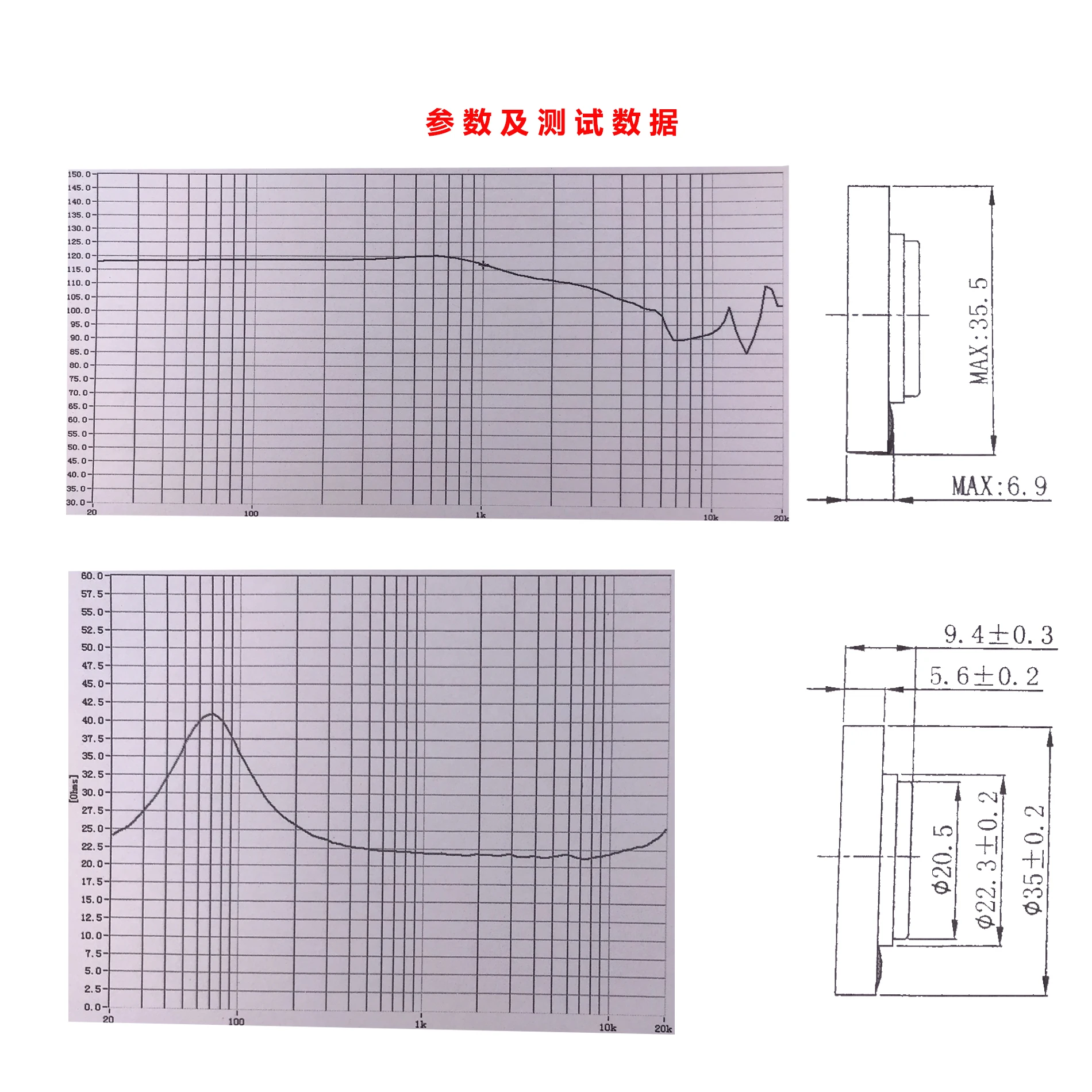 Сменный Hi-Fi динамик 35 мм для наушников Bose 700, 20 Ом, запасные части, шумоподавляющая шерстяная мембрана для раковины