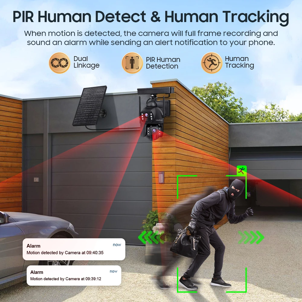 SHIWOJIA 12MP 4G SIM كاميرا الأمن الشمسية AOV 20100mAh بطارية 10 واط لوحة طاقة شمسية واي فاي عدسة مزدوجة تسجيل تتبع الإنسان