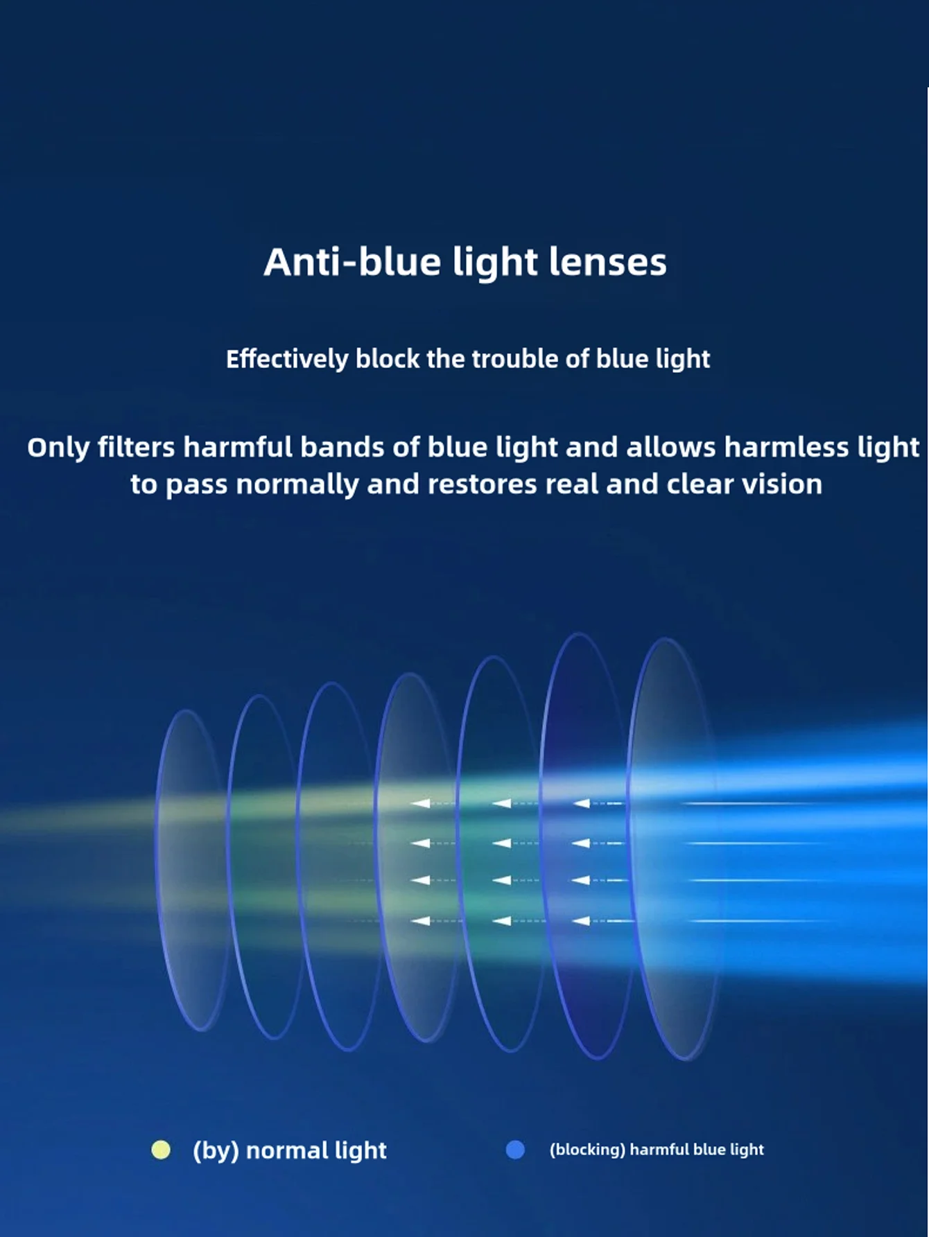 1 stücke Neue Rosa Anti-blau Pollen Spiegel Mode Männliche Und Weibliche Persönlichkeit Flache Licht Spiegel Anti-fog-schutz gläser – Detail 3