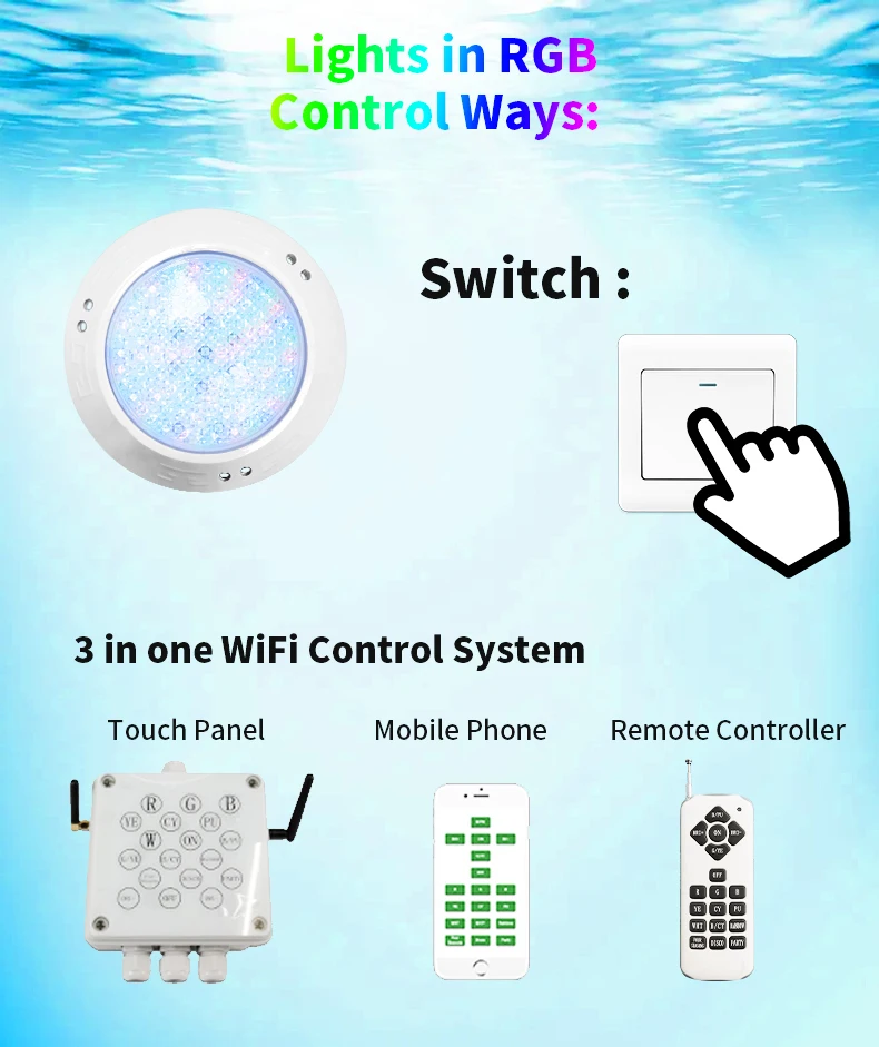 Refined 150mm RGB Spa Light for Pentair Ed Underwater Ip68 Waterproof Underwater Swimming Pool Light