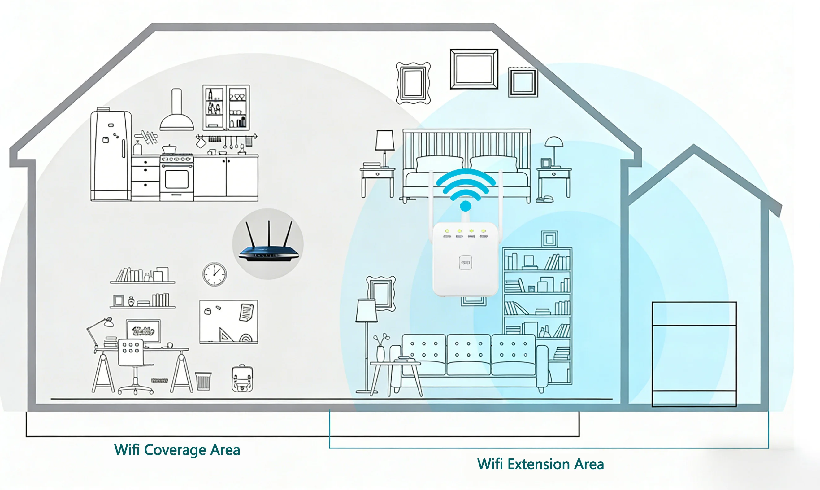 Thumbnail 4 - #68 Trending WiFi Extenders Right Now