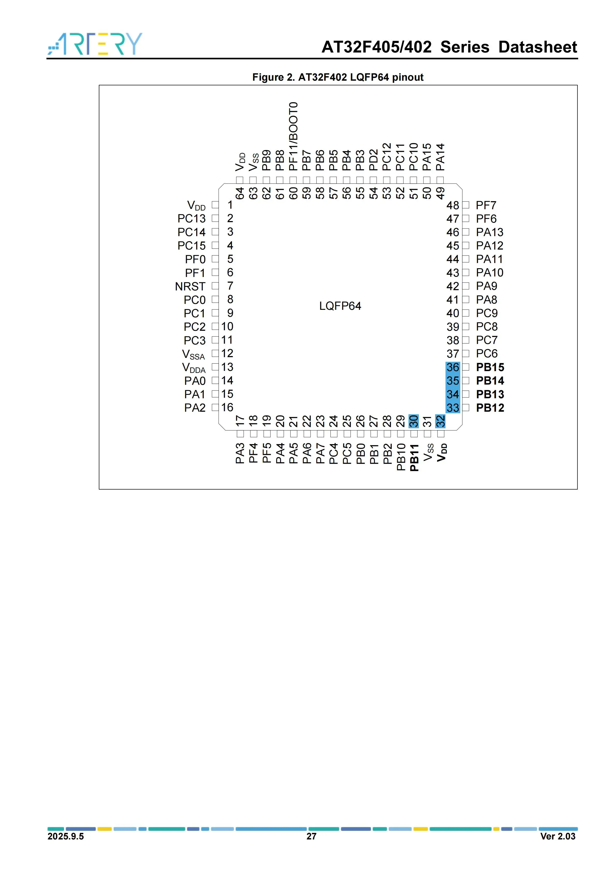 10 Stück/Los ARTERY AT32F405RCT7-7 LQFP64 Hochleistungs-Mikrocontroller – Detail 27