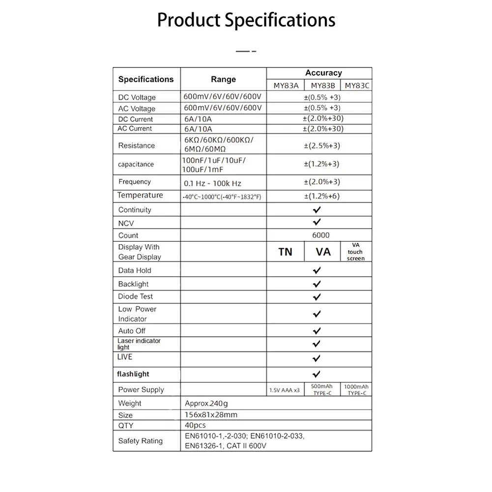 For Low Light Environments Smart Digital Multimeter Multimeter As Shown In The Figure VA High-contrast Display