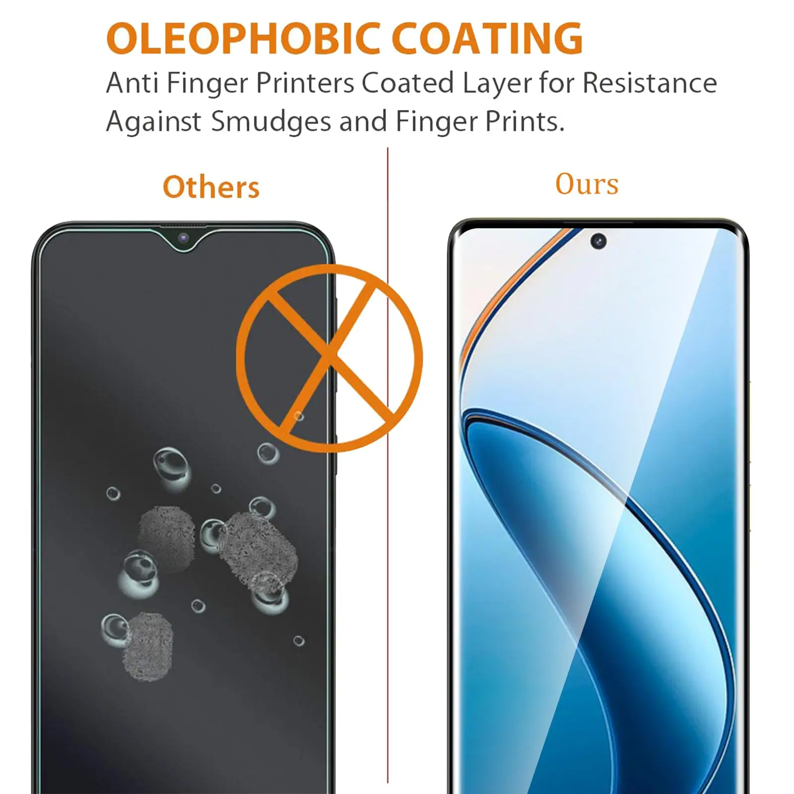 3D Curve Screen Protector For Realme 12 Pro Plus OPPO Tempered Glass High Aluminum HD  Crystal   9H Ultra Transparent Clear