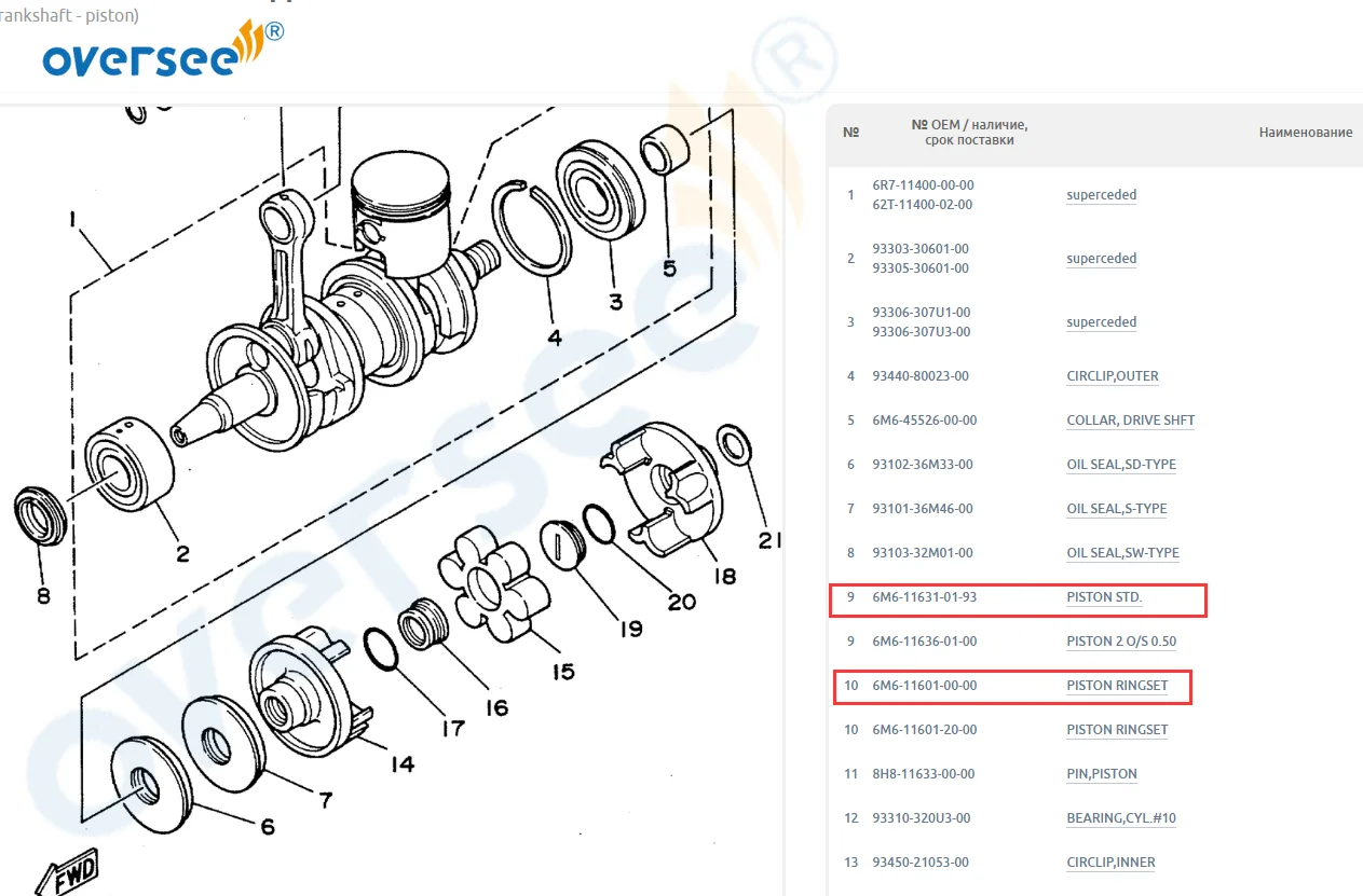 Oversee Piston Set For Yamaha 650cc All Models 2 Cylinder 6M6-11631-00-93 6M6-11631-00-95 6M6-11631-01-93 6M6-11601-00 STD 77mm