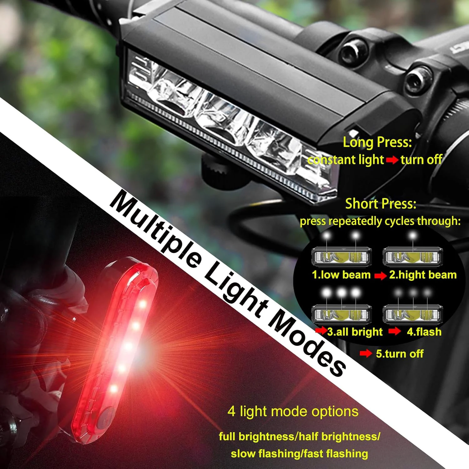 1-Pack/2-Pack Ultra-Bright Led - đánh giá và giá Commuting With Road Bike