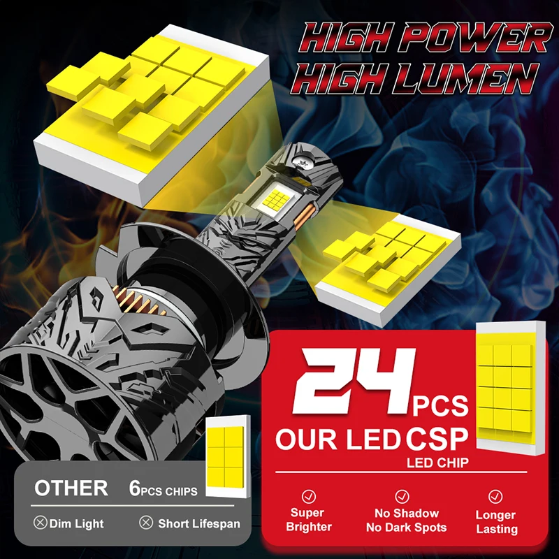 8200W H7 H11 H4 LED Car Lights Canbus H8 H9 HB3 9005 9006 HB4 9012 HIR2 Motorcycle Lamp Copper Tube Car Bulbs CSP Leds 12V