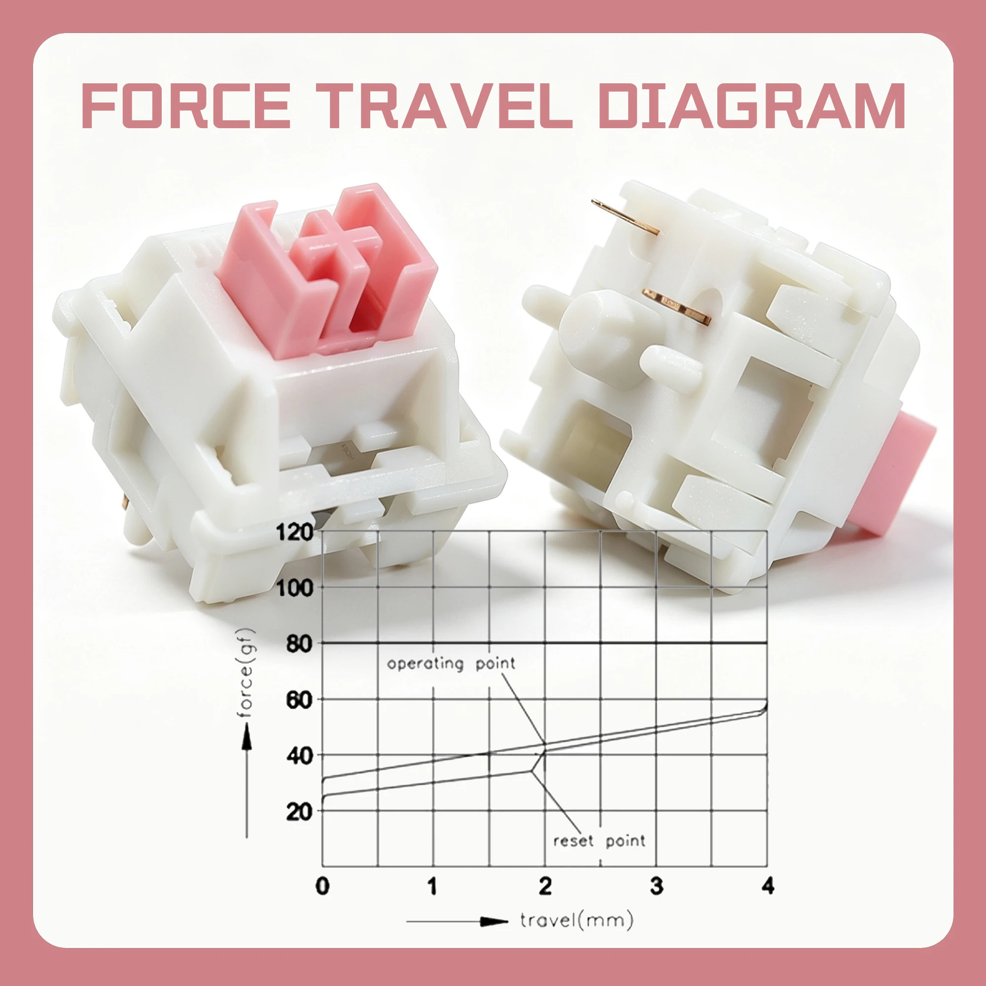 Outemu Cream Pink Pro Switch 45gf 5-Pin Linear Creamy MX Switches For Custom DIY RGB 60 Gaming Mechanical Keyboard POM Pre-Lubed