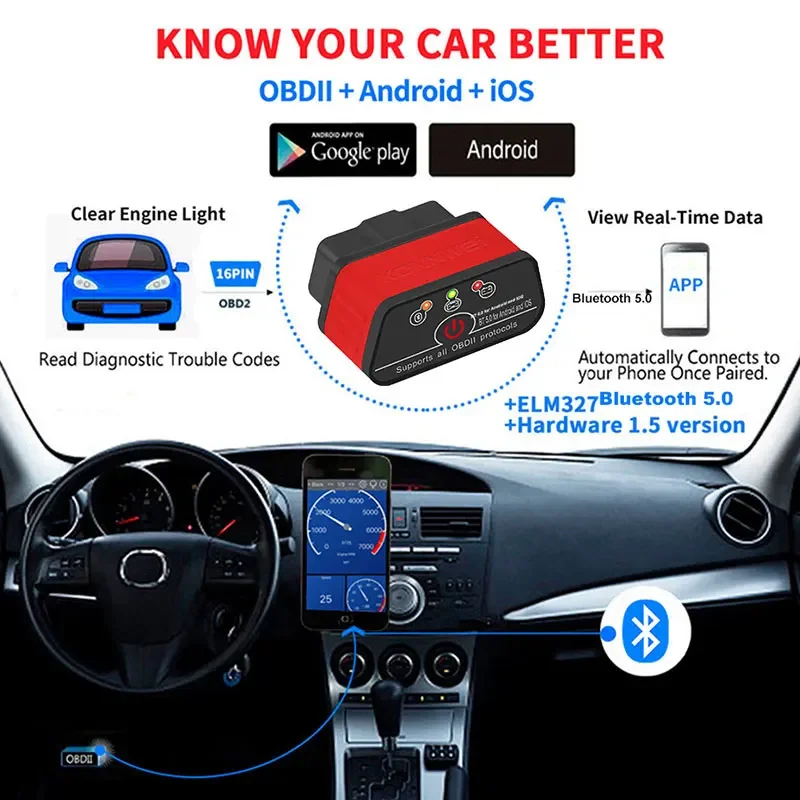 KW903 OBD2 Scanner For Android iOS ELM327 V1.5 Bluetooth 5.0 Car Diagnostics Tools ELM 327 OBDII Code Readers