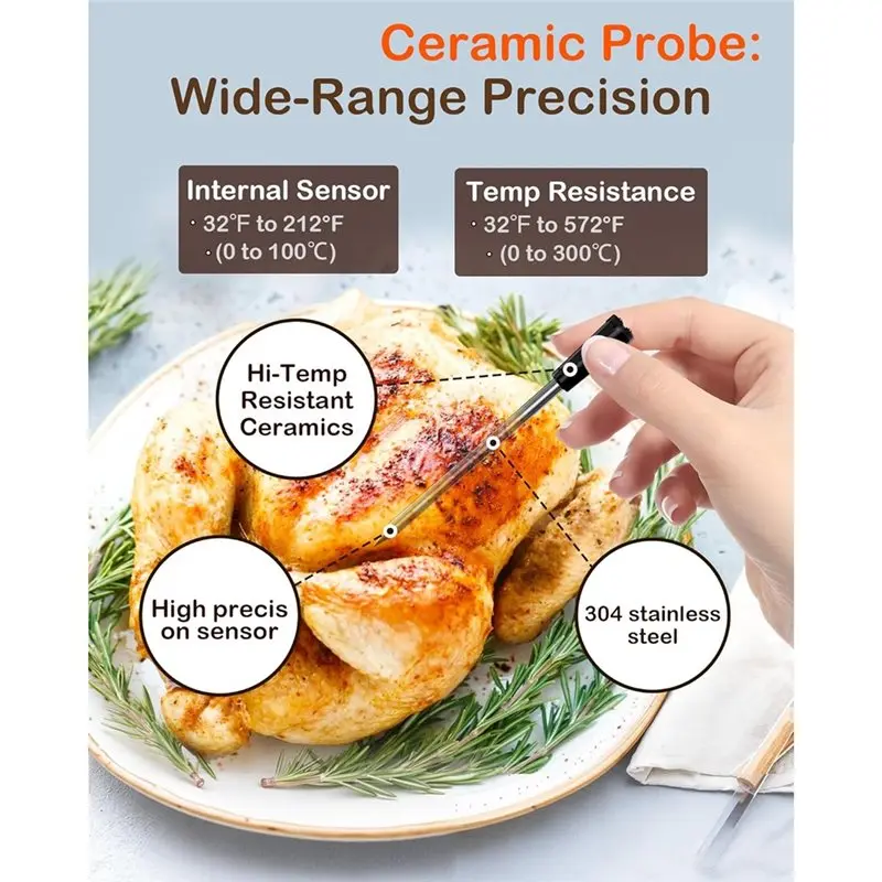 ABCA-Easy Setup App Auto Alerts Smart 572℉ Oven-Safe Stainless Steel Probe 900Ft Bluetooth Range