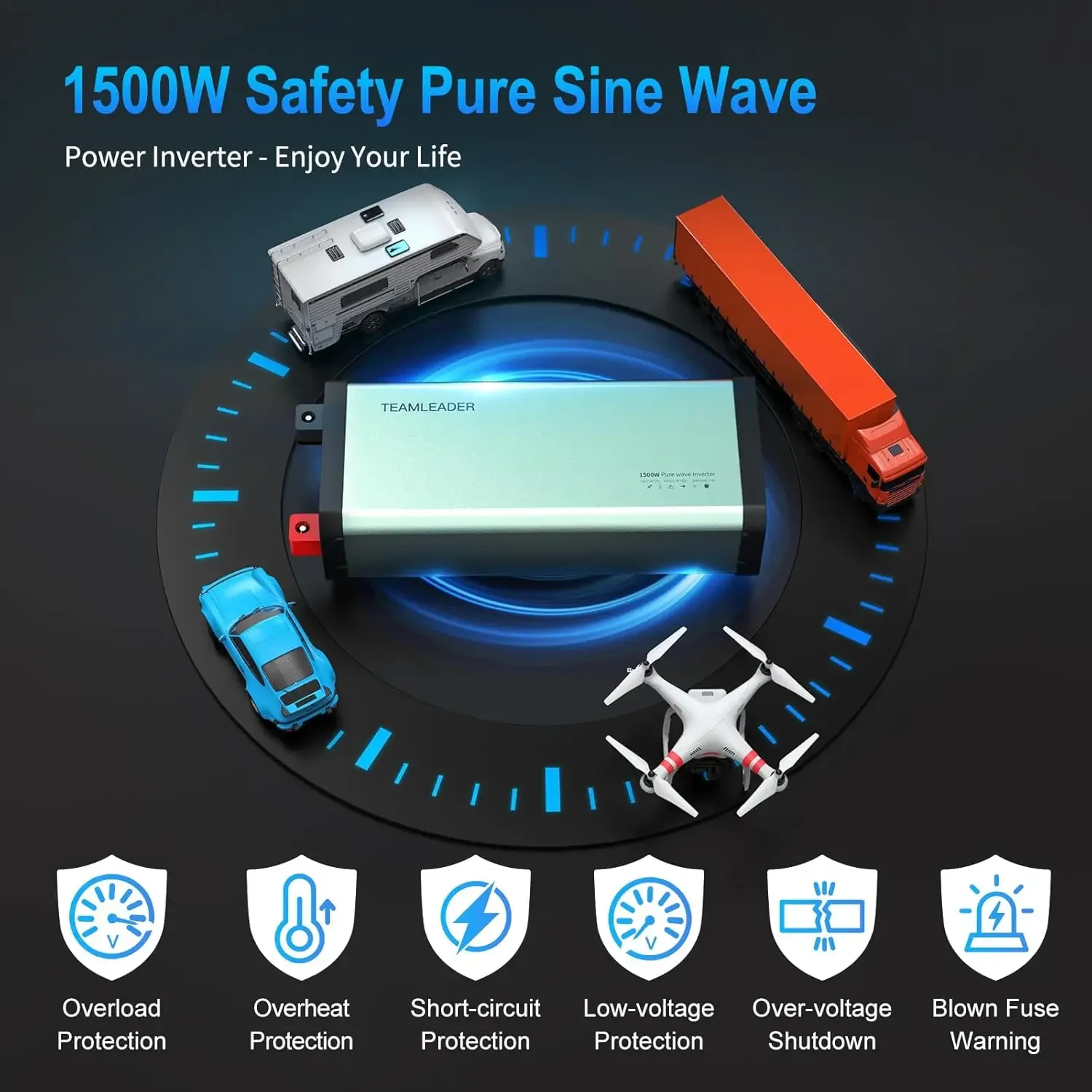 1500 Watt Pure Sine Wave Power Inverter 12V DC to 120V AC Converter for RV Truck Home Outdoor Car Battery