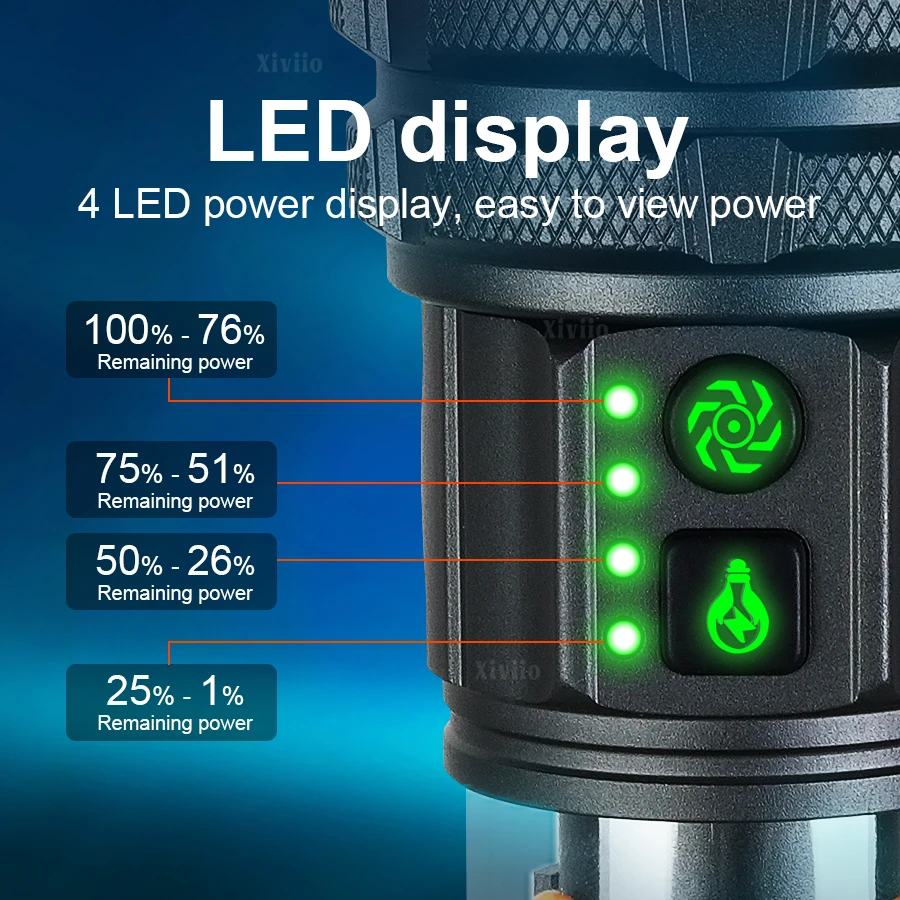 99000000LM Zoom Round Beam LED flashlight High Power LED Flashlight Rechargeable COB Torch Outdoor COB Camping Fishing Lantern