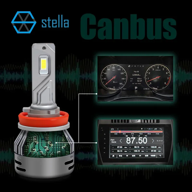 Stella 2pcs 16000LM 45W 12V LED CANBUS  car headlight bulbs  H4 H7 H8/H11 HB3/9005 80mil big chip 6000k LED lamps for auto