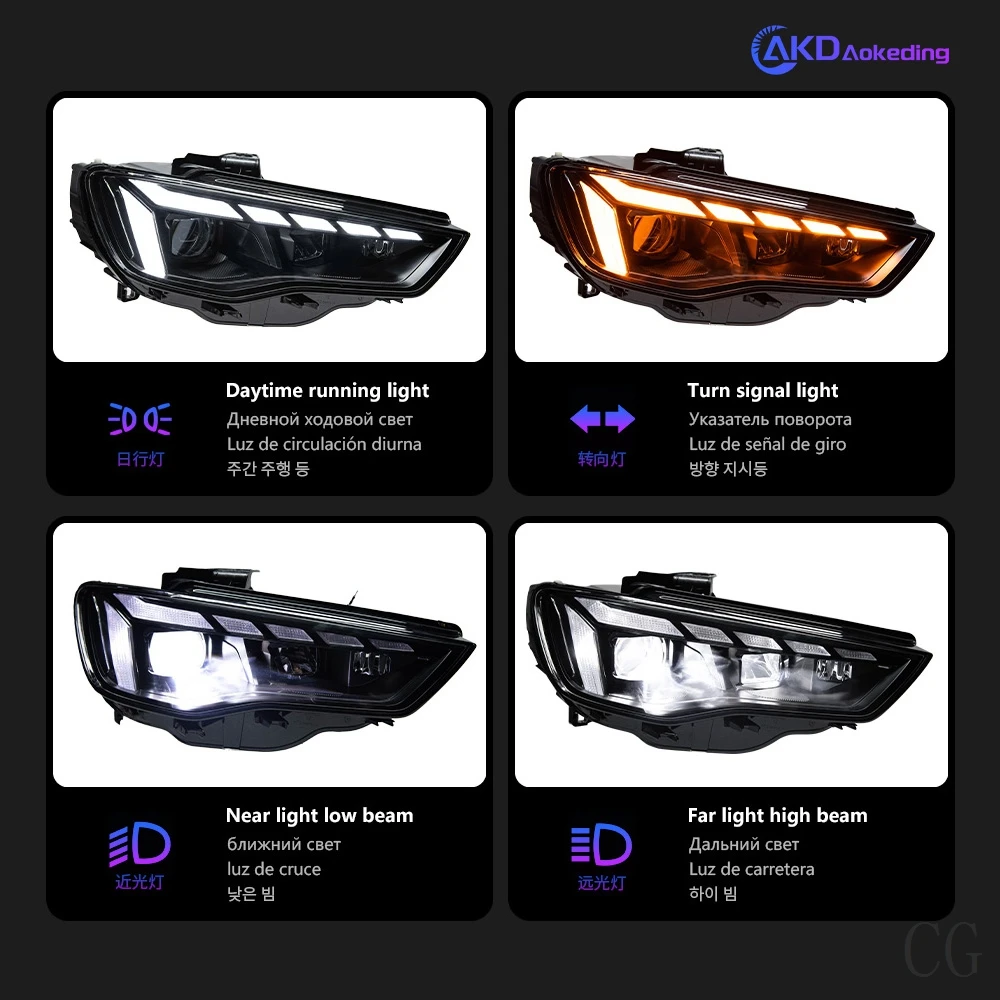 Car Styling Headlights for AUDI A3 LED Headlight 2013-2016 A3 Head Lamp DRL Signal Projector Lens Automotive Accessories