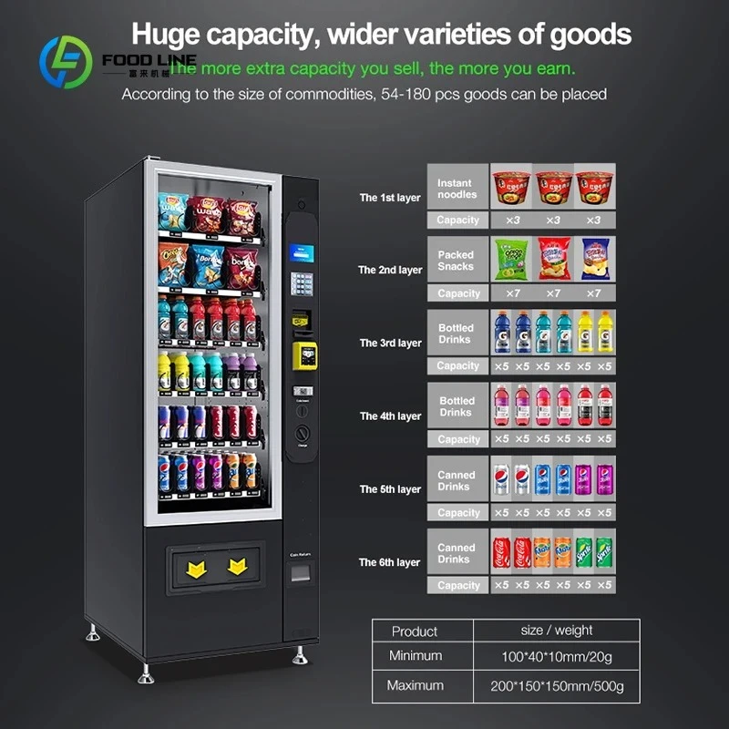 آلات الأعمال الصغيرة ذات العلامة التجارية آلة بيع المشروبات الكومبو للأطعمة والمشروبات #6