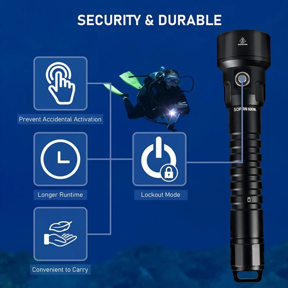 New Sofirn SD09L LED Flashlight 6800lm 21700 USB Rechargeable Underwater Waterproof Torch SST40 Diving Light