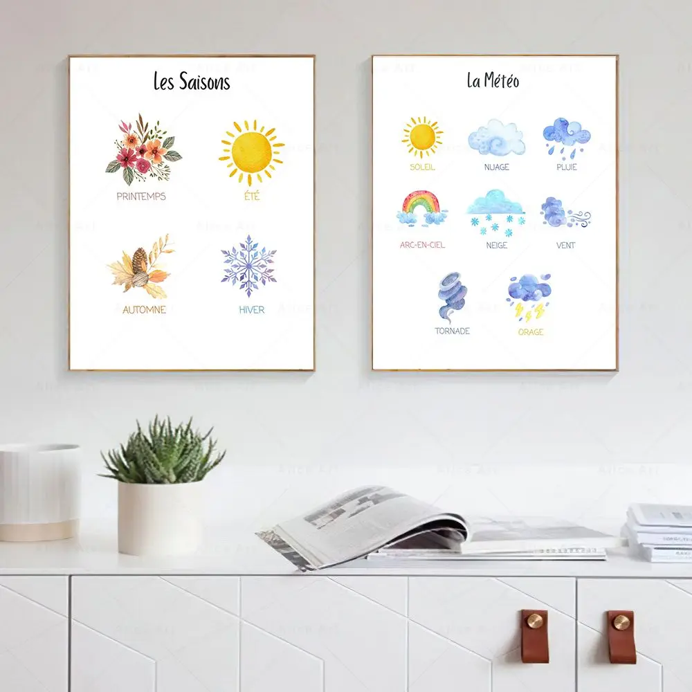 التعليم الفرنسي المشارك الأبجدية الحيوانات الطقس النظام الشمسي جدار الفن طباعة حائط لوح رسم صور الاطفال الفصول الدراسية ديكور