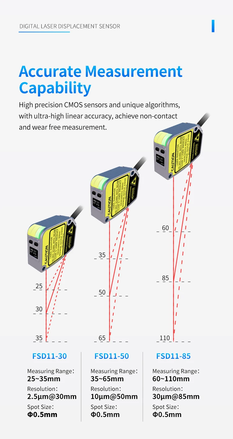 FSD11-30-RS485 Alta precisão 0,01 mm de espessura faixa de medição de planicidade 15 mm sensor de alcance a laser – Detail 2
