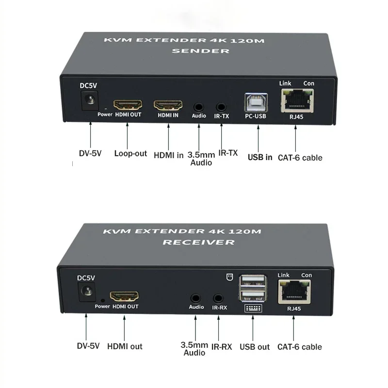 موسع 4K 120M HDMI KVM أكثر من Cat5e/6 Rj45 كابل إيثرنت HDMI USB موسع مع حلقة خارج الصوت IR دعم USB لوحة المفاتيح الماوس