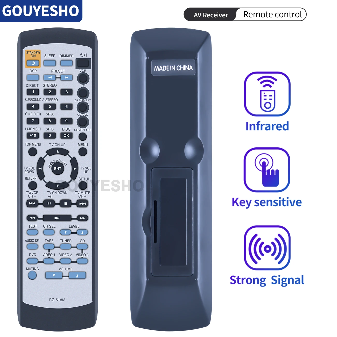 New RC-518M Remote Control for ONKYO HTS-660 HTS-667C HTS-760 HTS-767C TX-SR501 TX-SR501E, TXSR501E Audio/Video Receiver