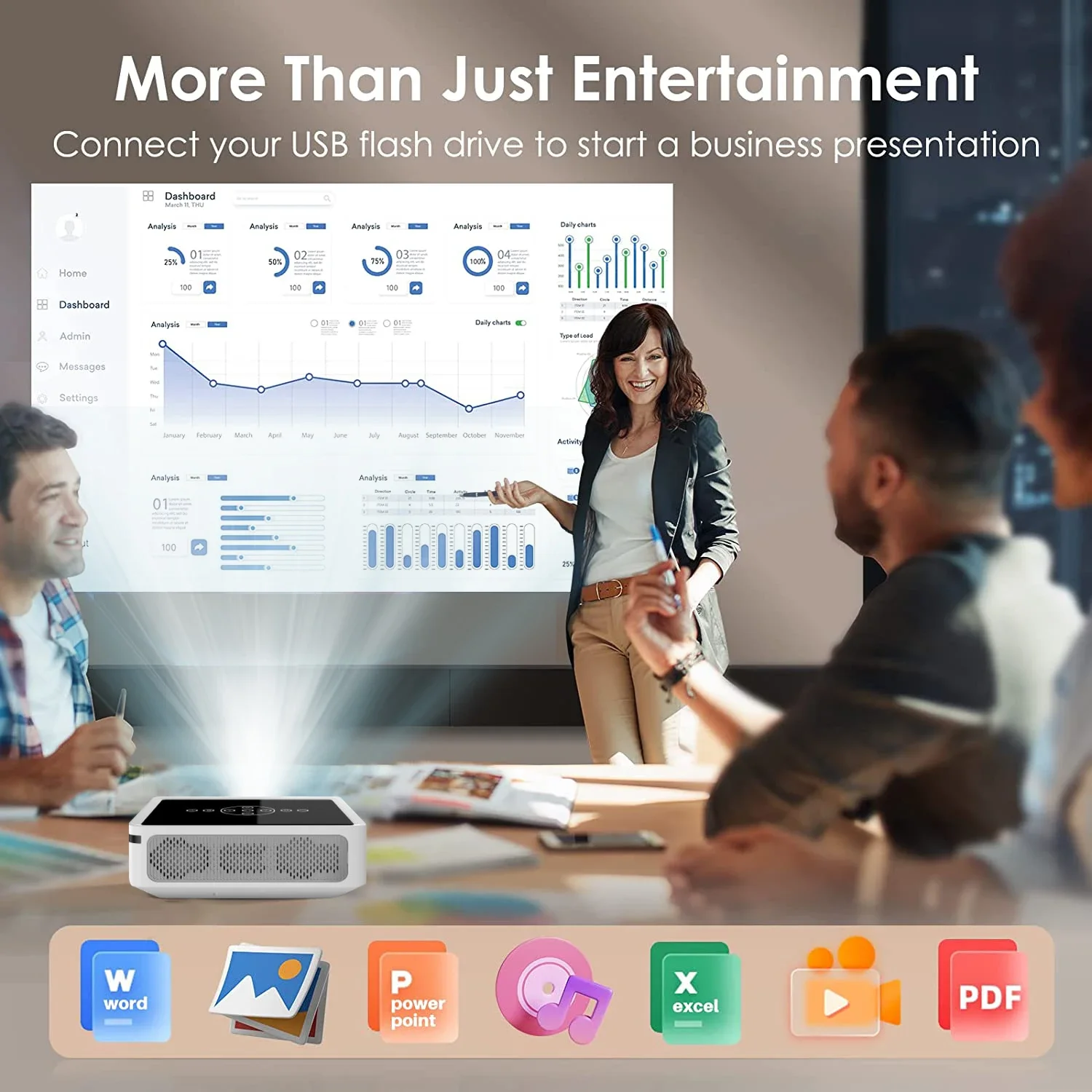 Native 1080p FHD Projector Presentation Office Meeting Intelligent Annotations Hight Brightness Lcd Home Cinema Mini Projector