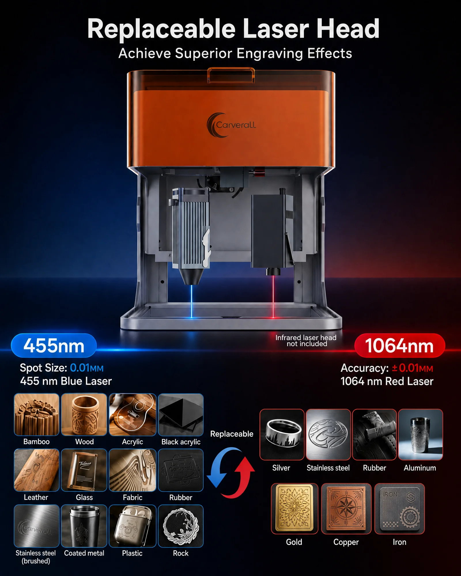 Carverall Laser Engraver Machine, K4 3W, A1 Pro 5W/10W, HD Camera Positioning & Dual Laser Metal Cutter, WiFi App Control, Enclosed Desktop Engraving Tool for Wood Acrylic Leather DIY Craft Home Workshop view 7