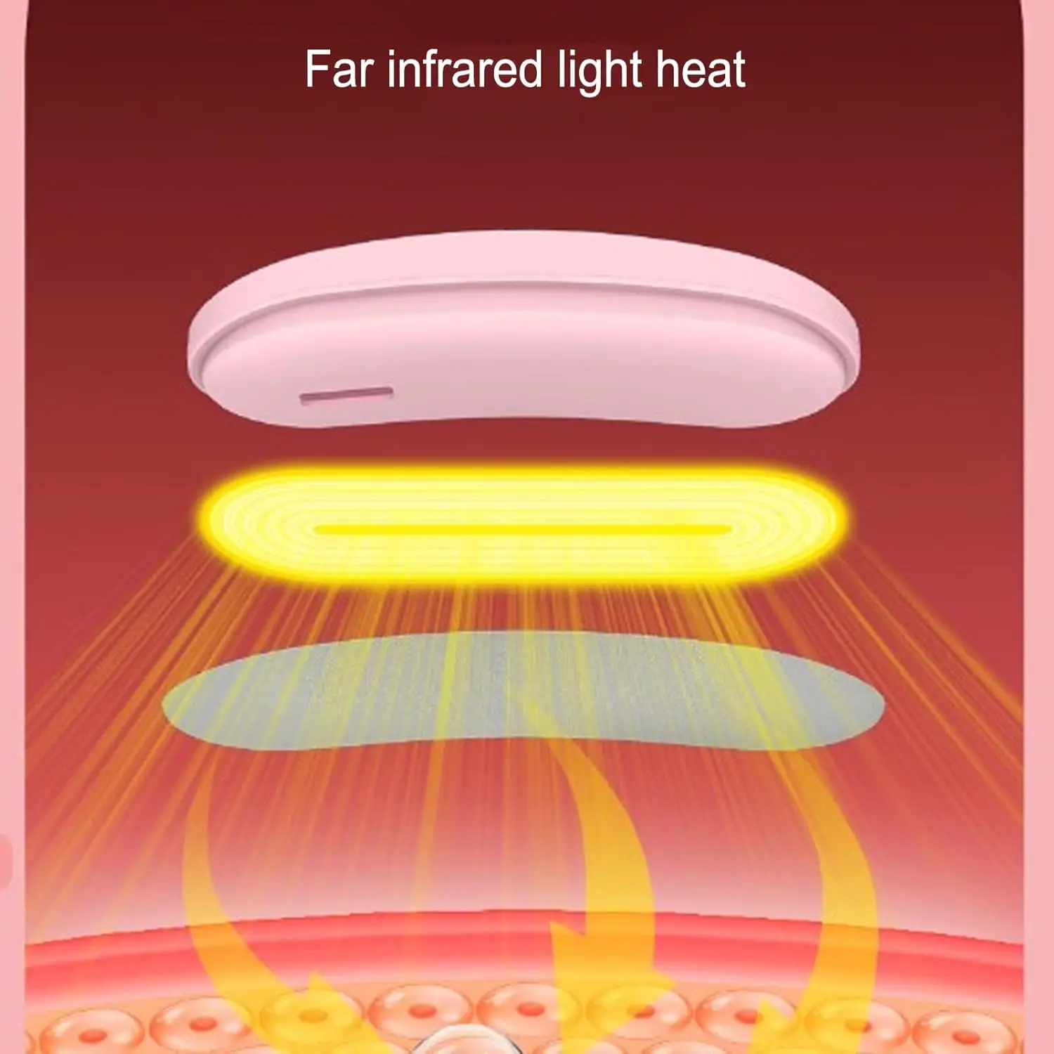 Thumbnail 2 - #16 Latest Heating Pads Updates