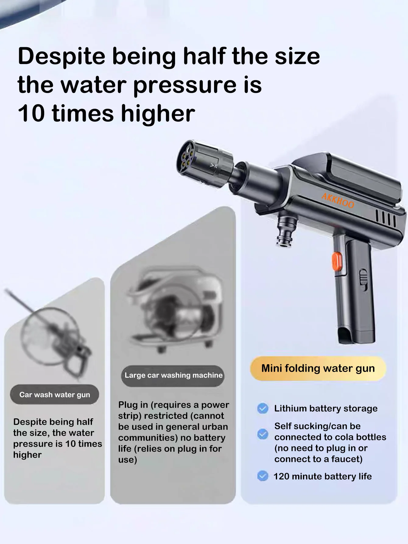 High-pressure water gun for car washing machines, powerful cleaning tool for household electric lithium batteries - Image 4