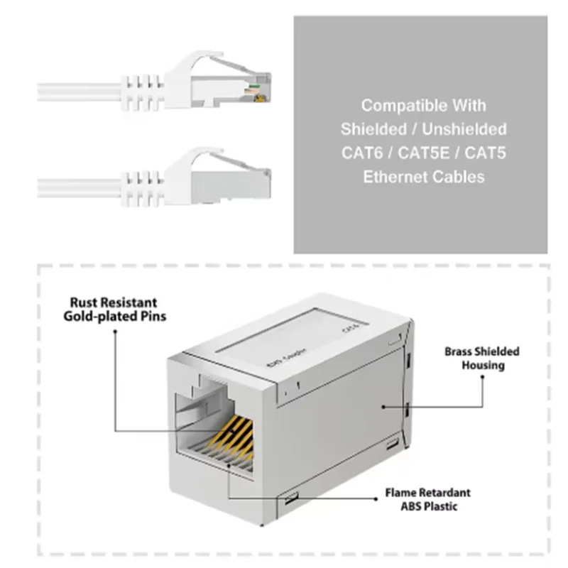 RJ45-Koppler, Ethernet-Extender, 10 Gbit/s, Cat7-Ethernet-Koppler, Buchse auf Buchse, für Cat7/Cat6/Cat5e-Kabel – Detail 3