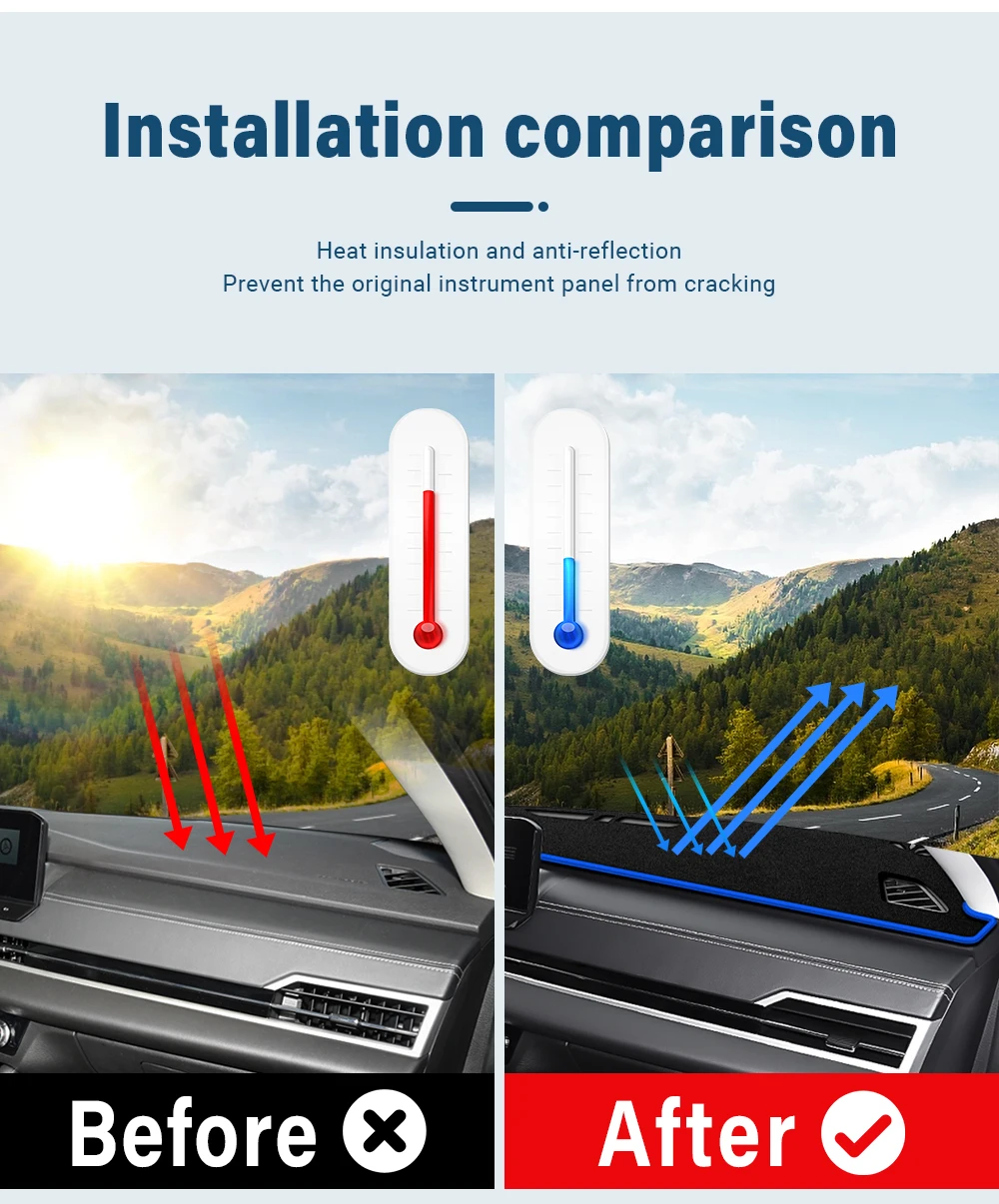 Für Mitsubishi Outlander 4 PHEV 2021 2022 2023 2024 2025 2026 Auto-Armaturenbrett-Sonnenschutzabdeckung Rutschfeste Matte Zubehör – Detail 2