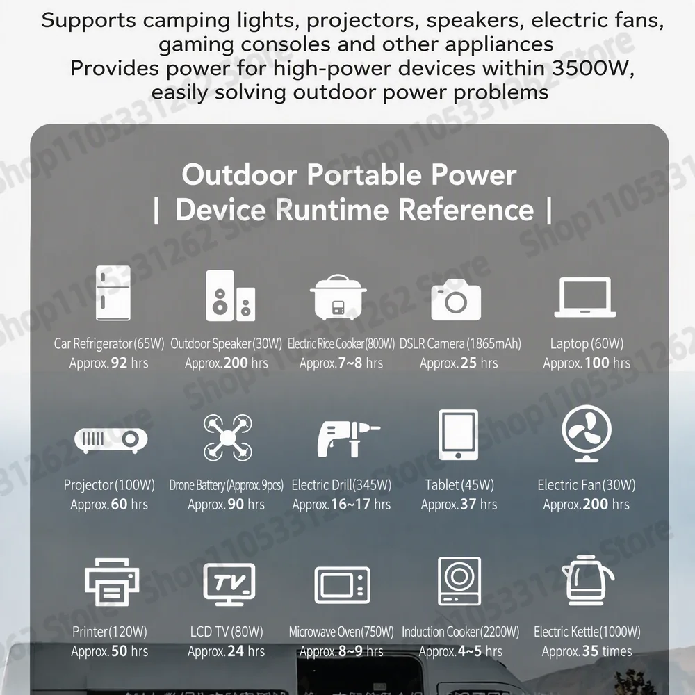 300W Portable Power Station 54,000 Wh Pure Sine Wave Solar Generator Fast Charging for Camping Emergency Home Backup